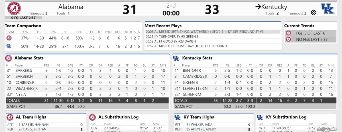 UK 2Q